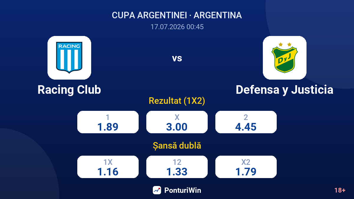 Racing Club vs Defensa y Justicia — cote