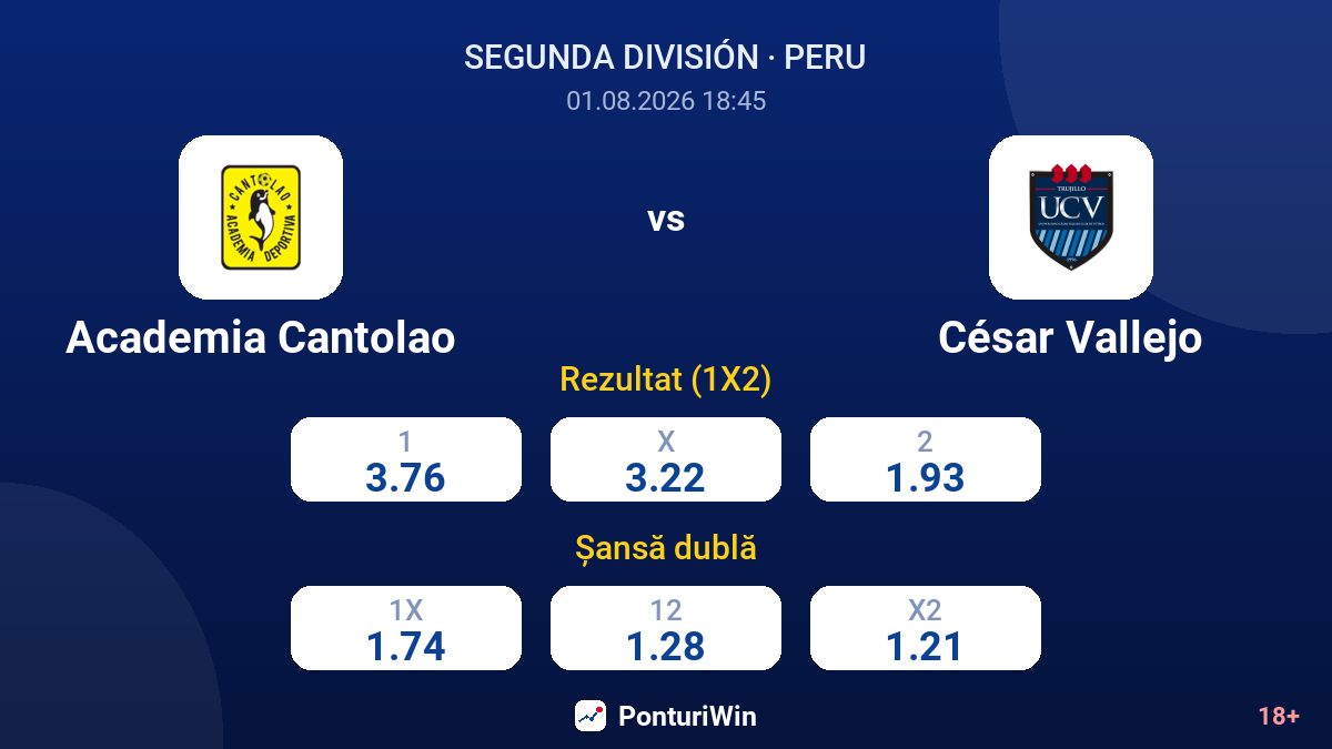 Academia Cantolao vs César Vallejo — cote
