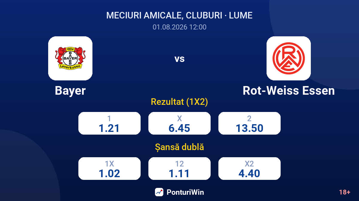 Bayer vs Rot-Weiss Essen — cote
