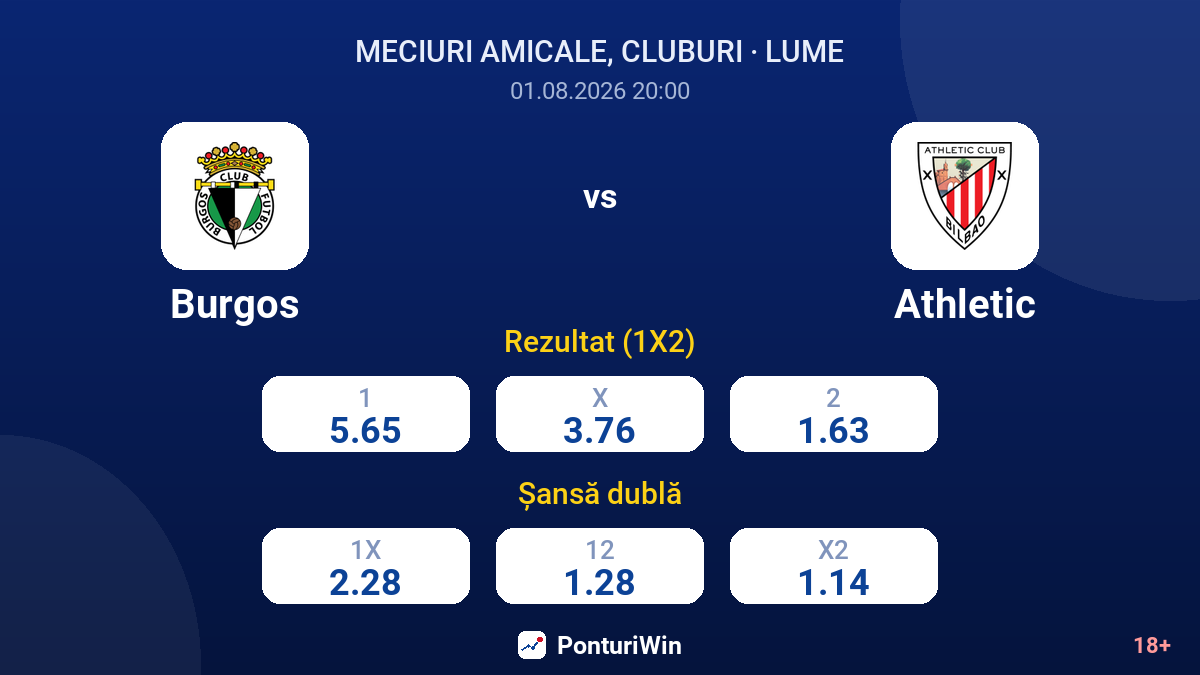 Burgos vs Athletic — cote