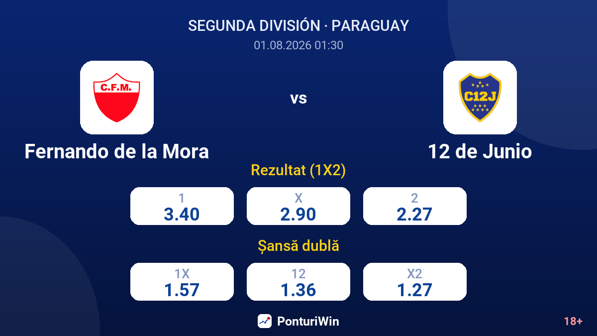 Fernando de la Mora vs 12 de Junio — cote