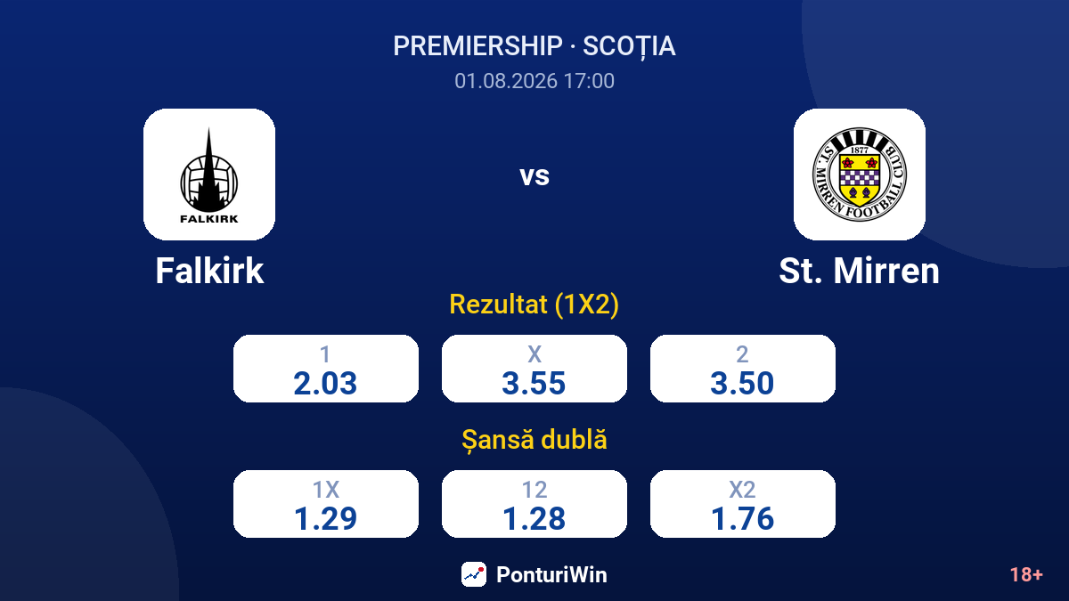 Falkirk vs St. Mirren — cote