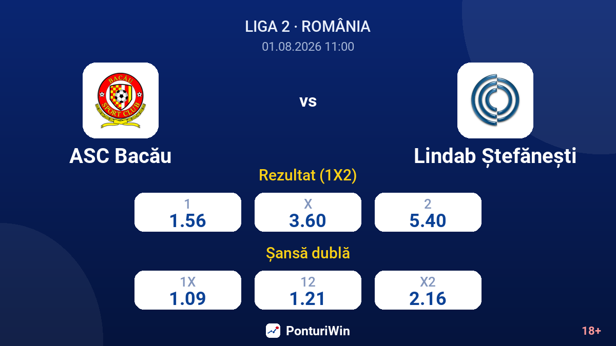 ASC Bacău vs Lindab Ștefănești — cote