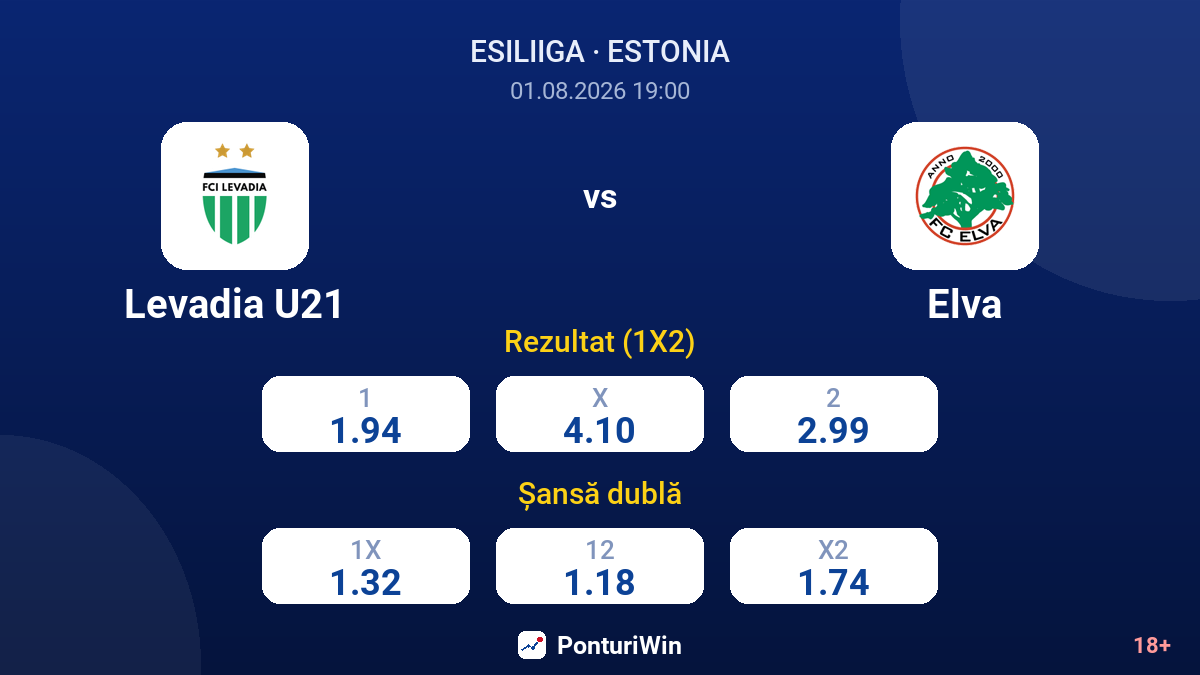 Levadia U21 vs Elva — cote
