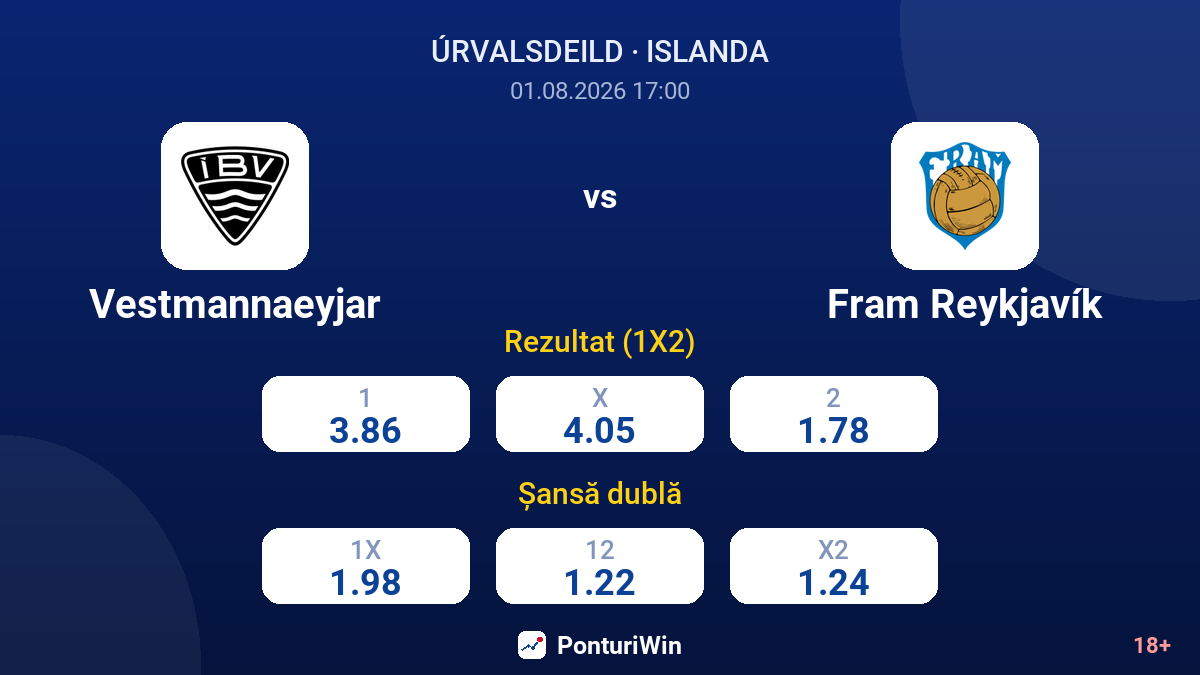 Vestmannaeyjar vs Fram Reykjavík — cote