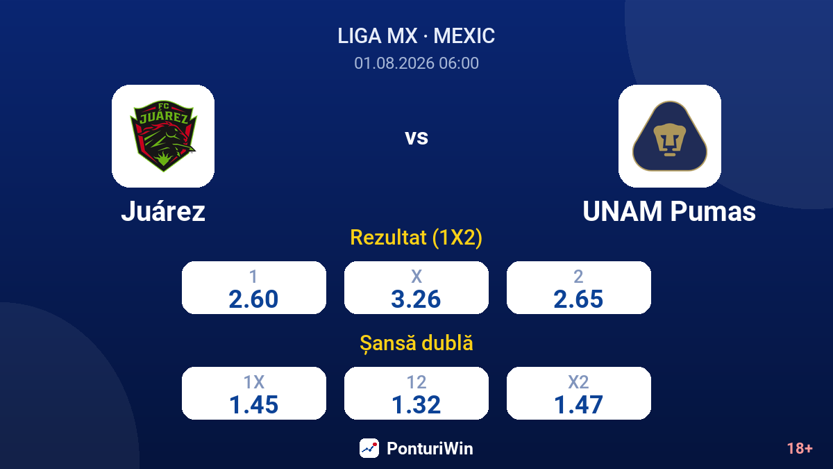 Juárez vs UNAM Pumas — cote