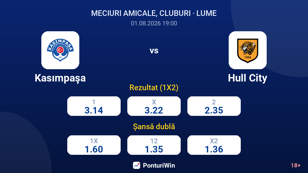 Kasımpaşa vs Hull City — cote
