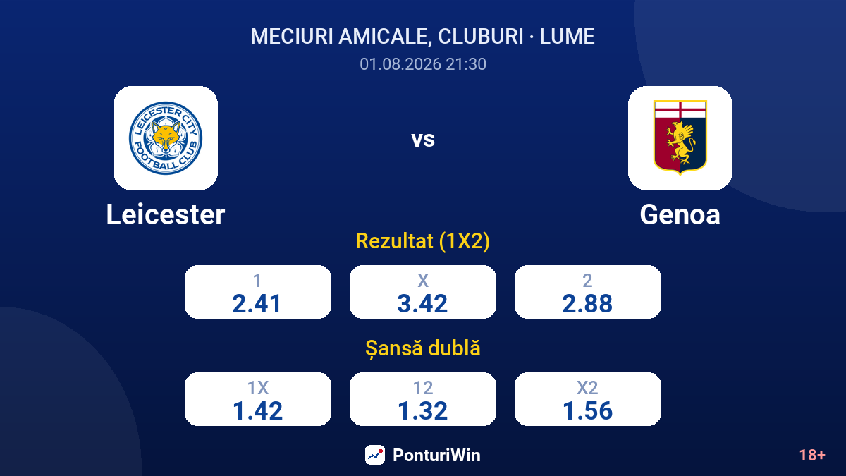 Leicester vs Genoa — cote