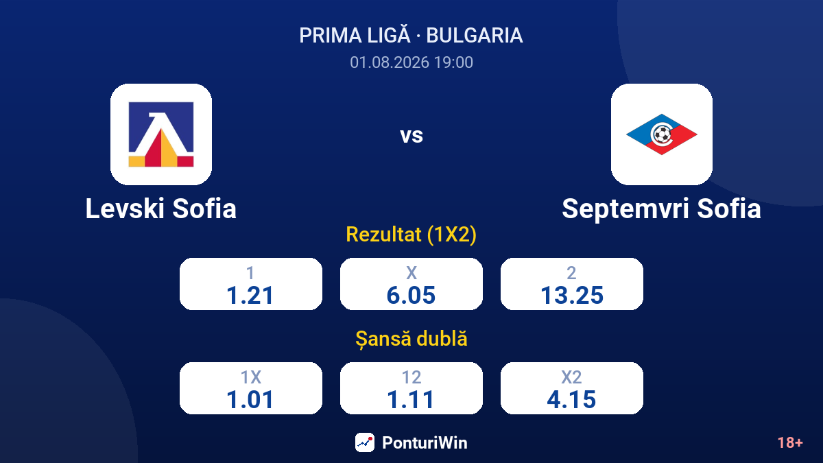 Levski Sofia vs Septemvri Sofia — cote