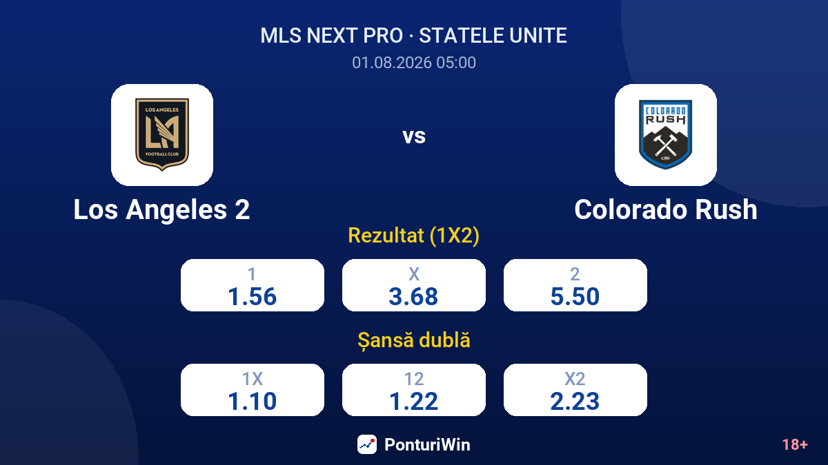 Los Angeles 2 vs Colorado Rush — cote