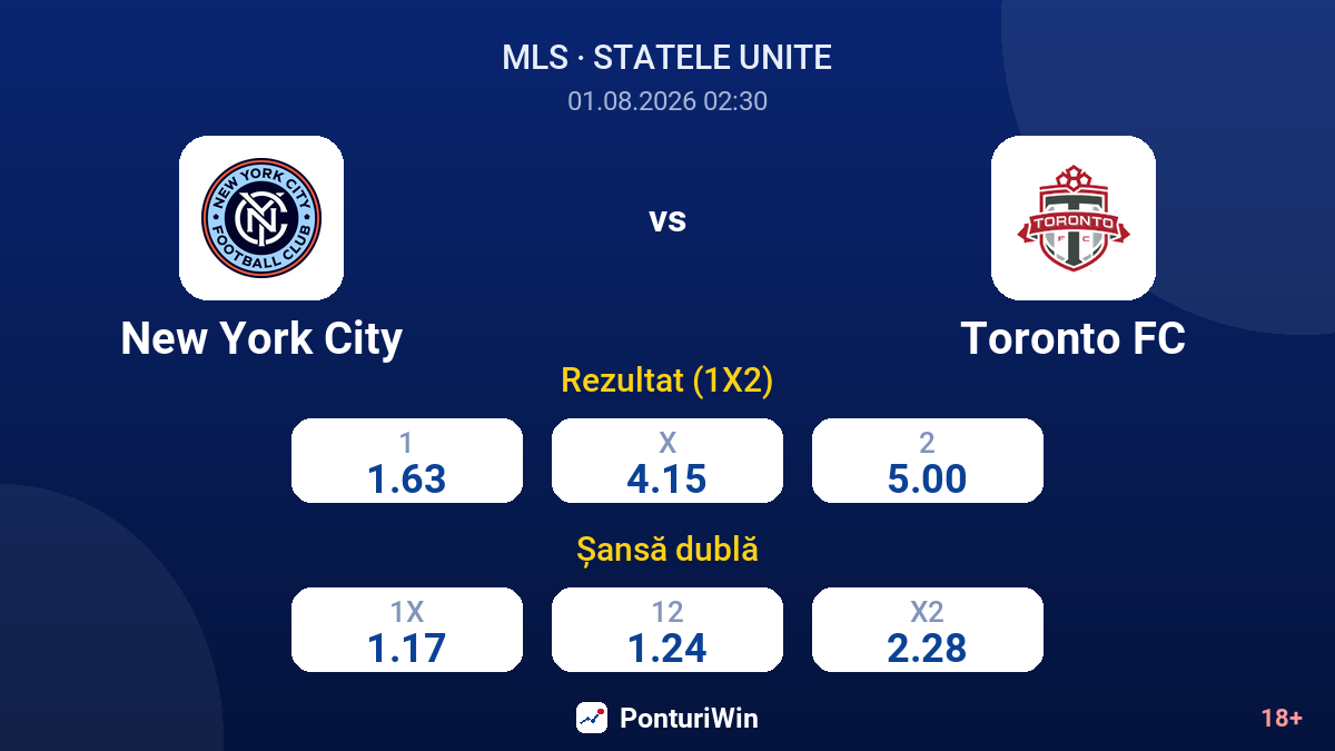 New York City vs Toronto FC — cote