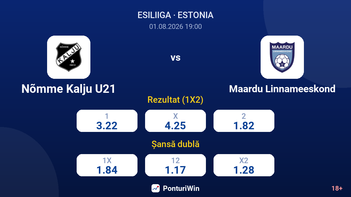 Nõmme Kalju U21 vs Maardu Linnameeskond — cote
