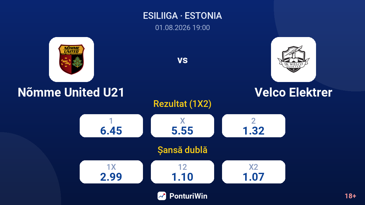 Nõmme United U21 vs Velco Elektrer — cote