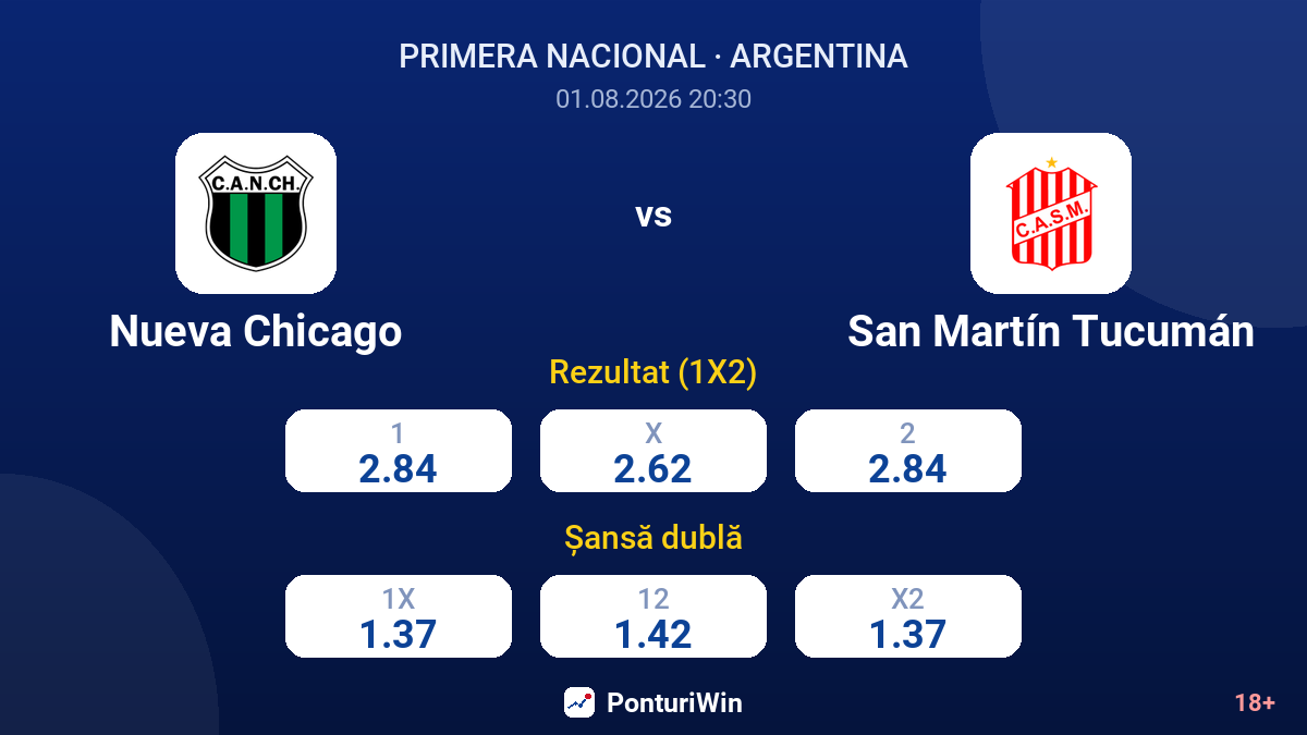 Nueva Chicago vs San Martín Tucumán — cote
