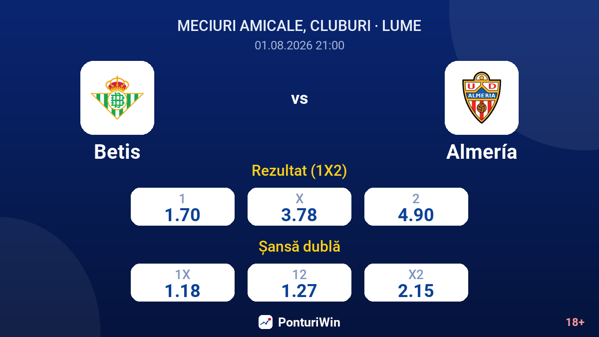 Betis vs Almería — cote