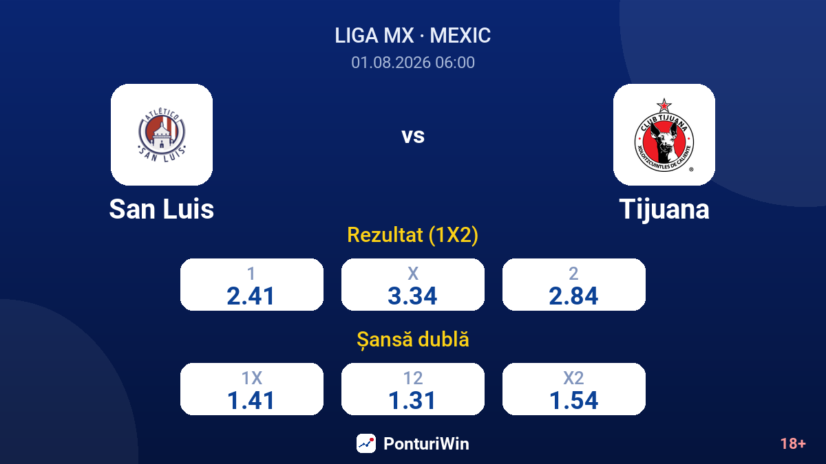 San Luis vs Tijuana — cote