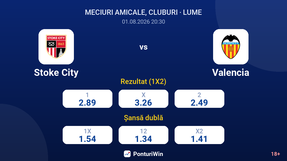 Stoke City vs Valencia — cote