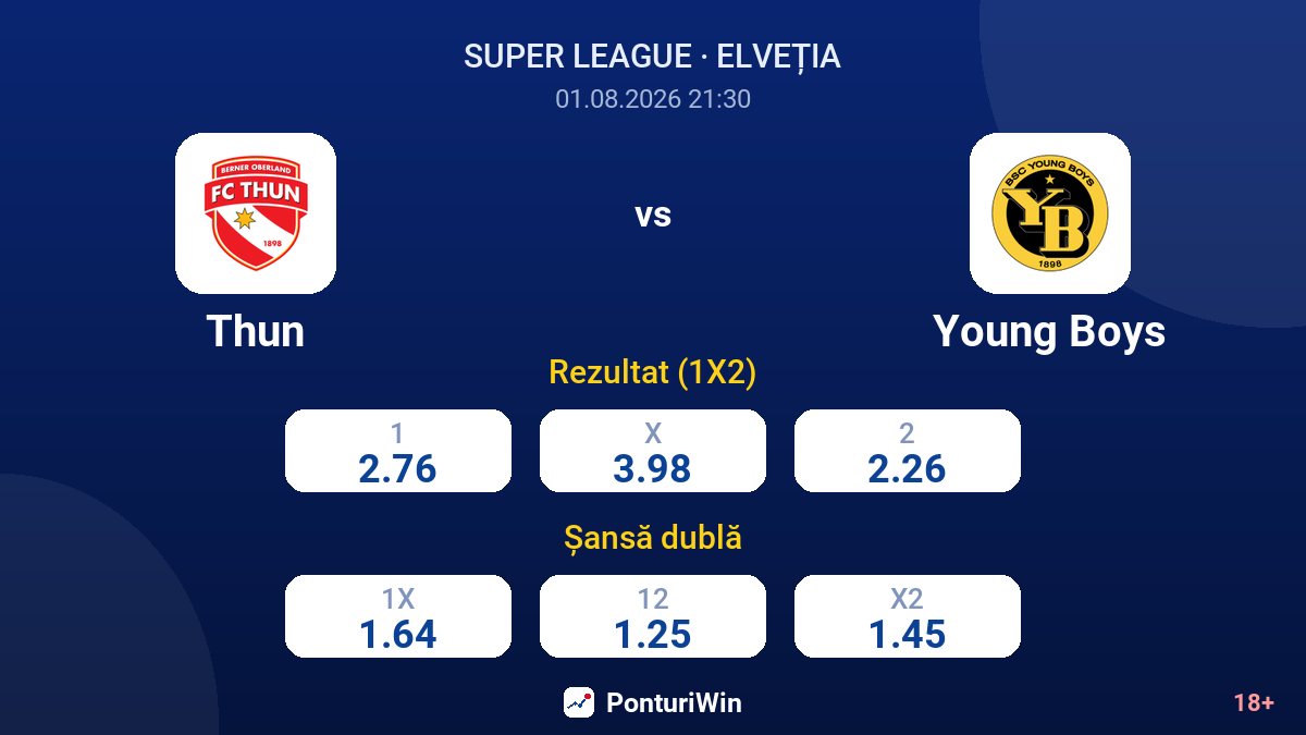 Thun vs Young Boys — cote