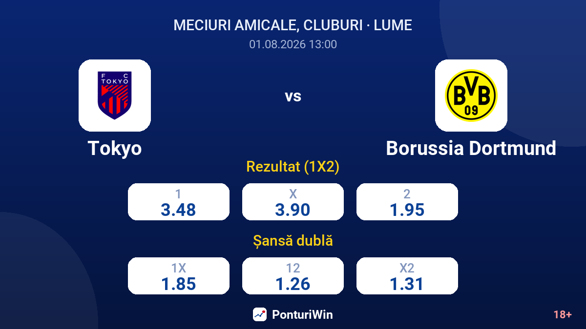 Tokyo vs Borussia Dortmund — cote