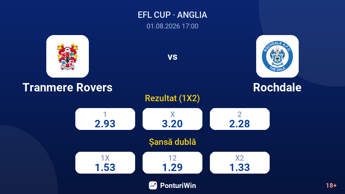 Tranmere Rovers vs Rochdale — cote