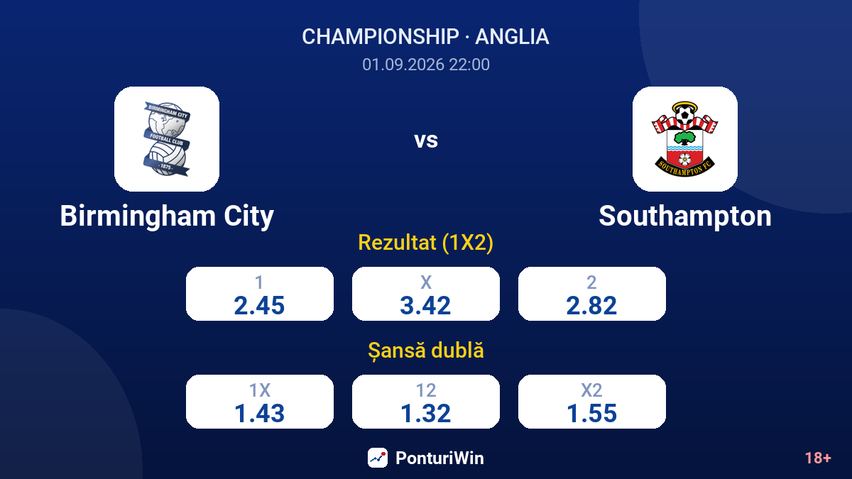 Birmingham City vs Southampton — cote
