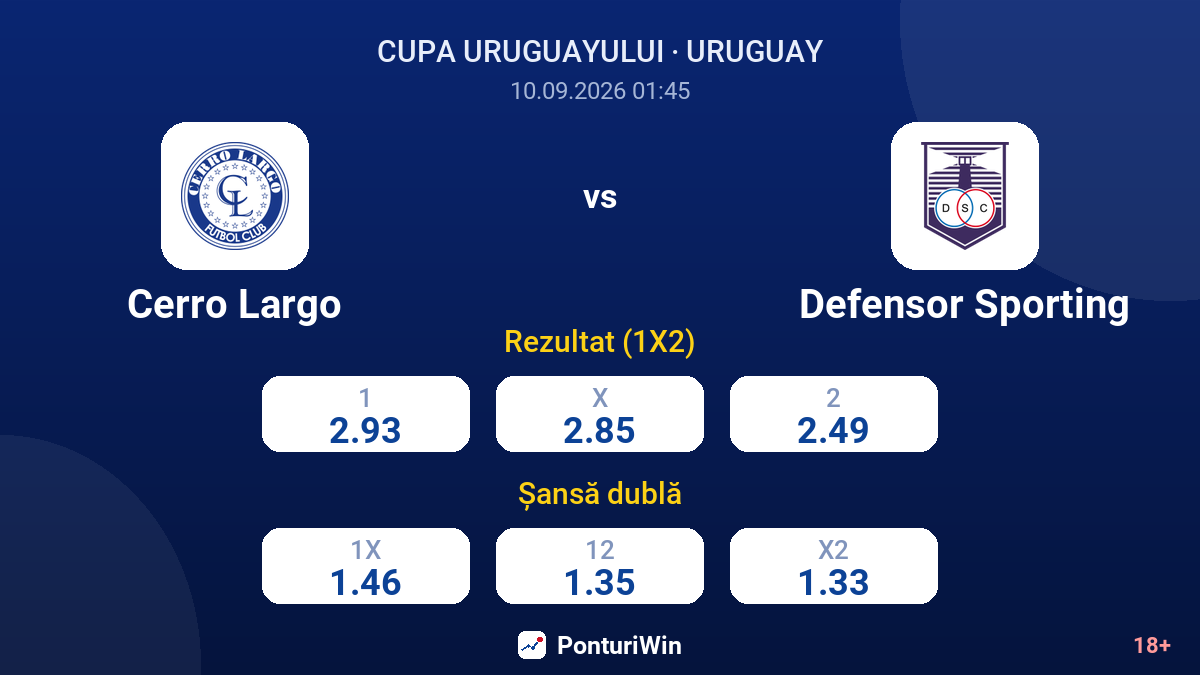 Cerro Largo vs Defensor Sporting — cote