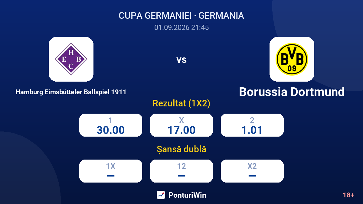 Hamburg Eimsbütteler Ballspiel 1911 vs Borussia Dortmund — cote
