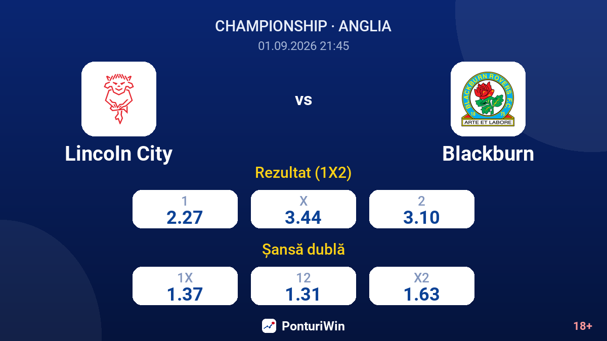 Lincoln City vs Blackburn — cote