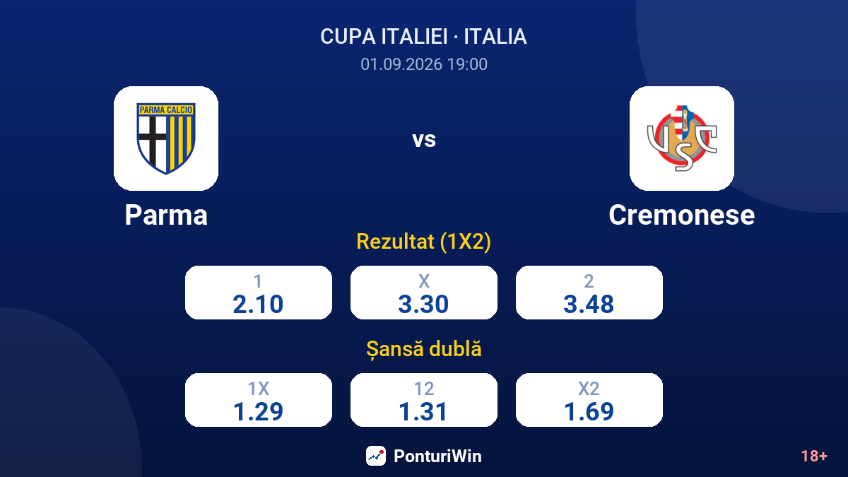 Parma vs Cremonese — cote
