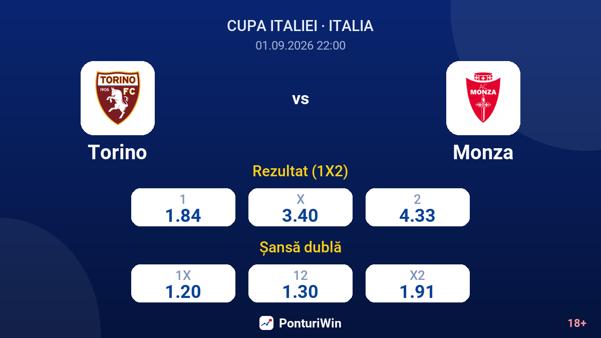 Torino vs Monza — cote