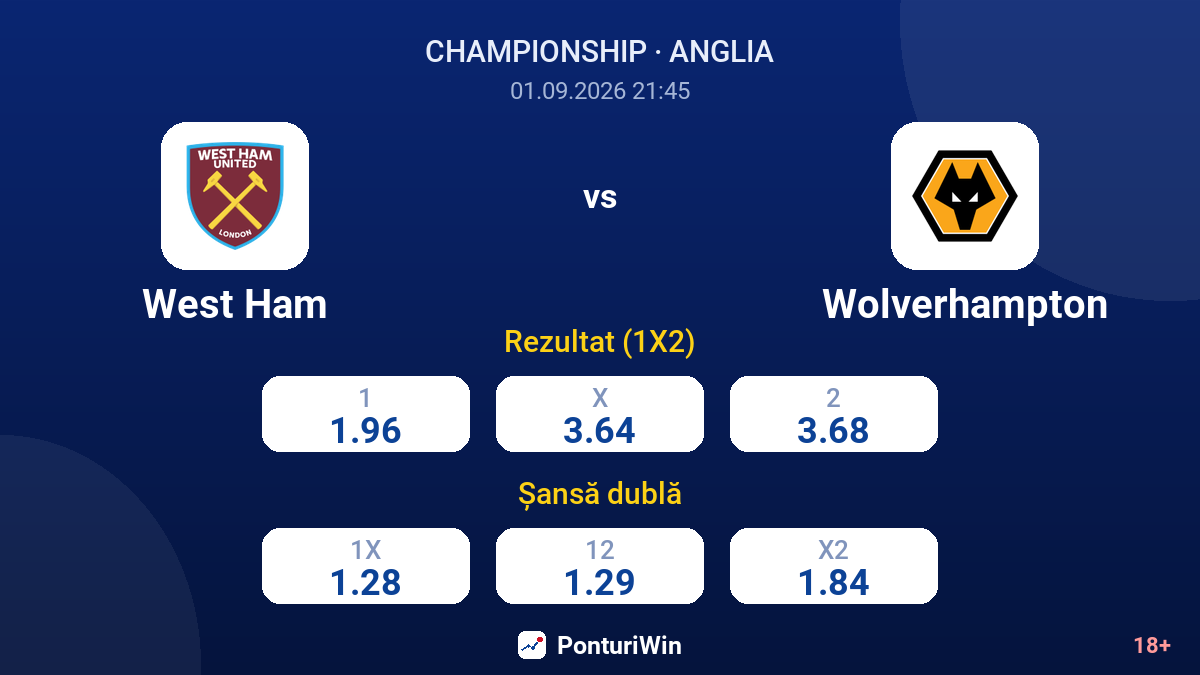 West Ham vs Wolverhampton — cote