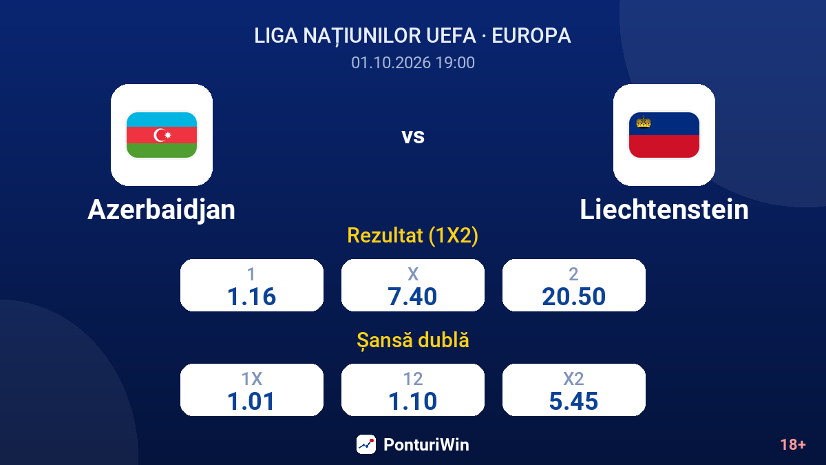 Azerbaidjan vs Liechtenstein — cote