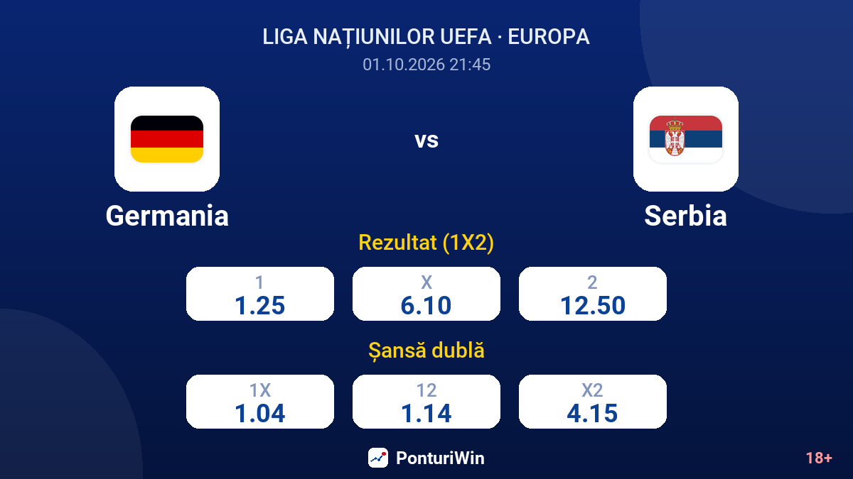 Germania vs Serbia — cote