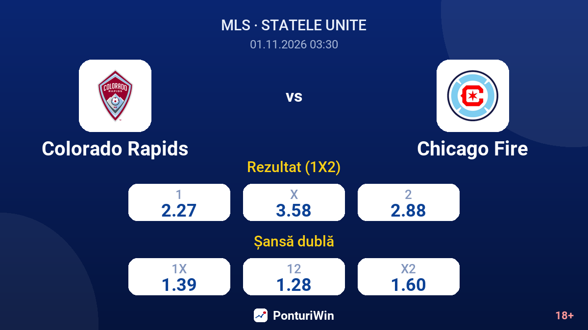 Colorado Rapids vs Chicago Fire — cote