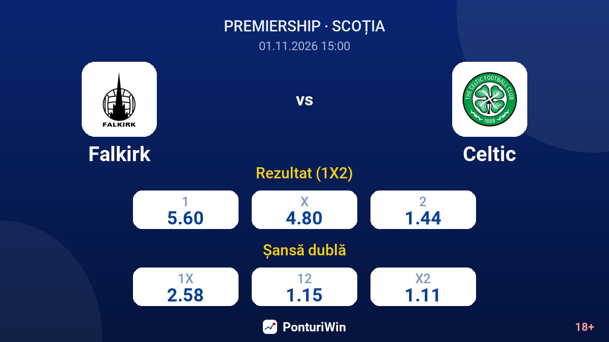 Falkirk vs Celtic — cote