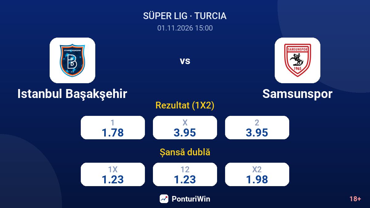 Istanbul Başakşehir vs Samsunspor — cote