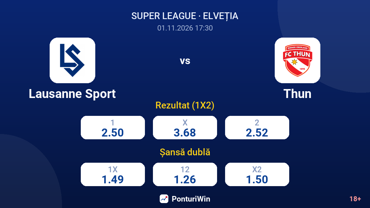 Lausanne Sport vs Thun — cote