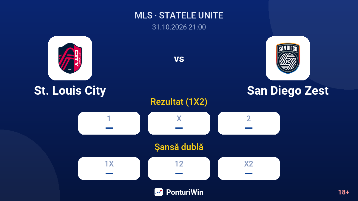 St. Louis City vs San Diego Zest — cote