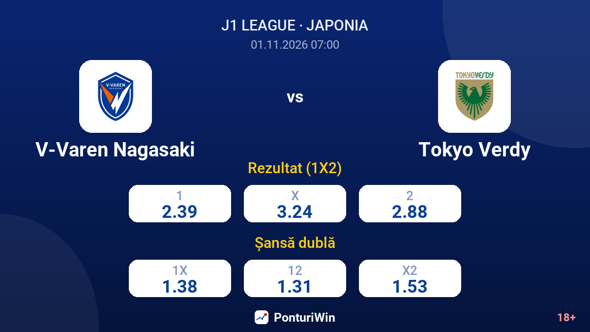 V-Varen Nagasaki vs Tokyo Verdy — cote