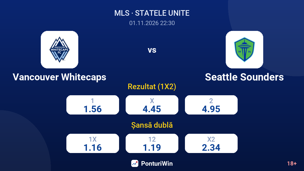 Vancouver Whitecaps vs Seattle Sounders — cote
