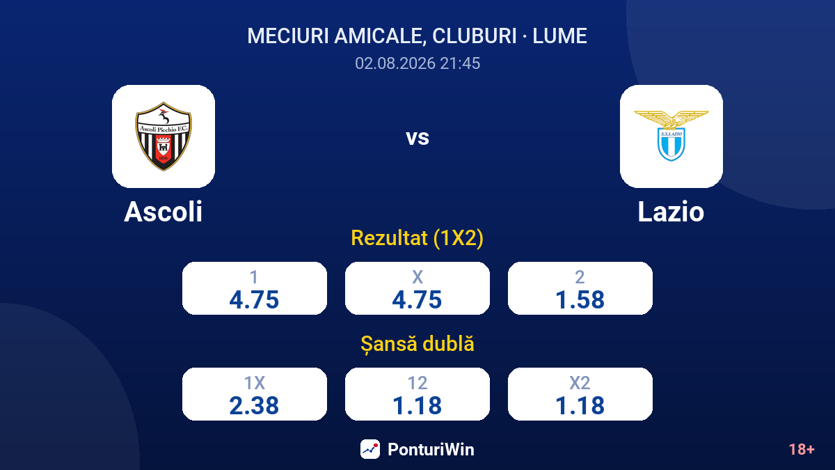 Ascoli vs Lazio — cote