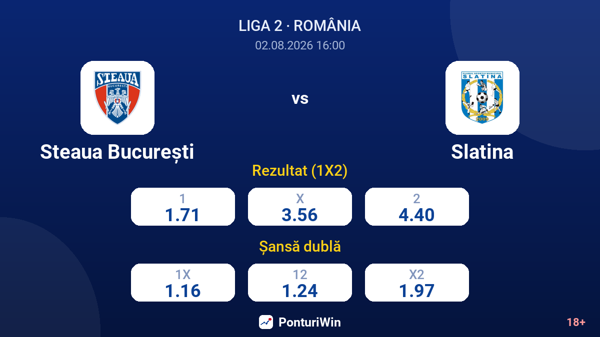 Steaua București vs Slatina — cote