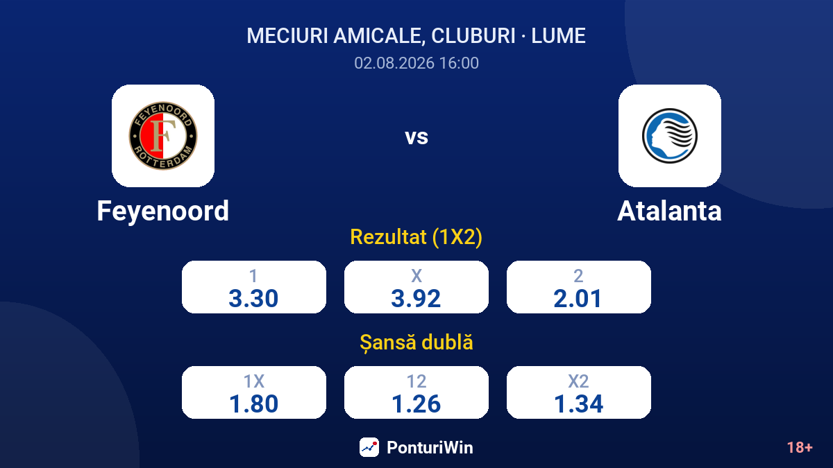 Feyenoord vs Atalanta — cote