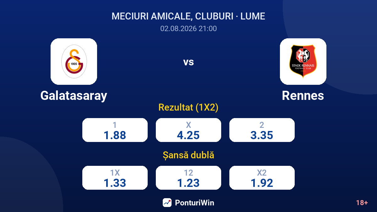 Galatasaray vs Rennes — cote