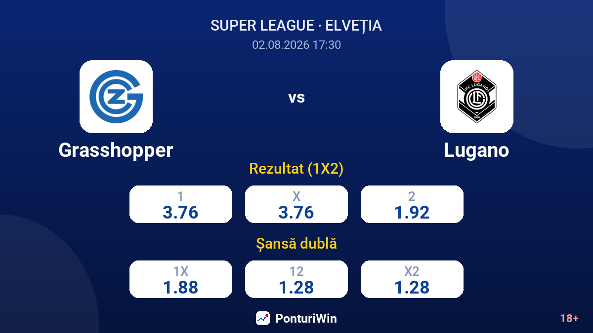 Grasshopper vs Lugano — cote