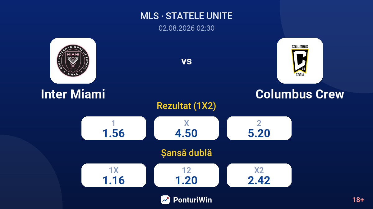Inter Miami vs Columbus Crew — cote