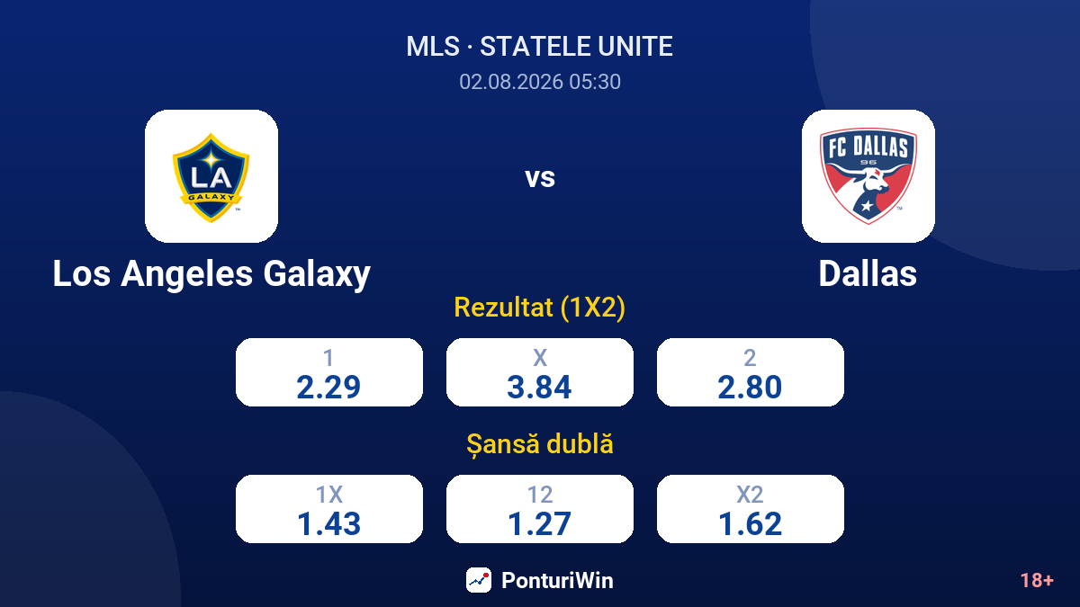 Los Angeles Galaxy vs Dallas — cote