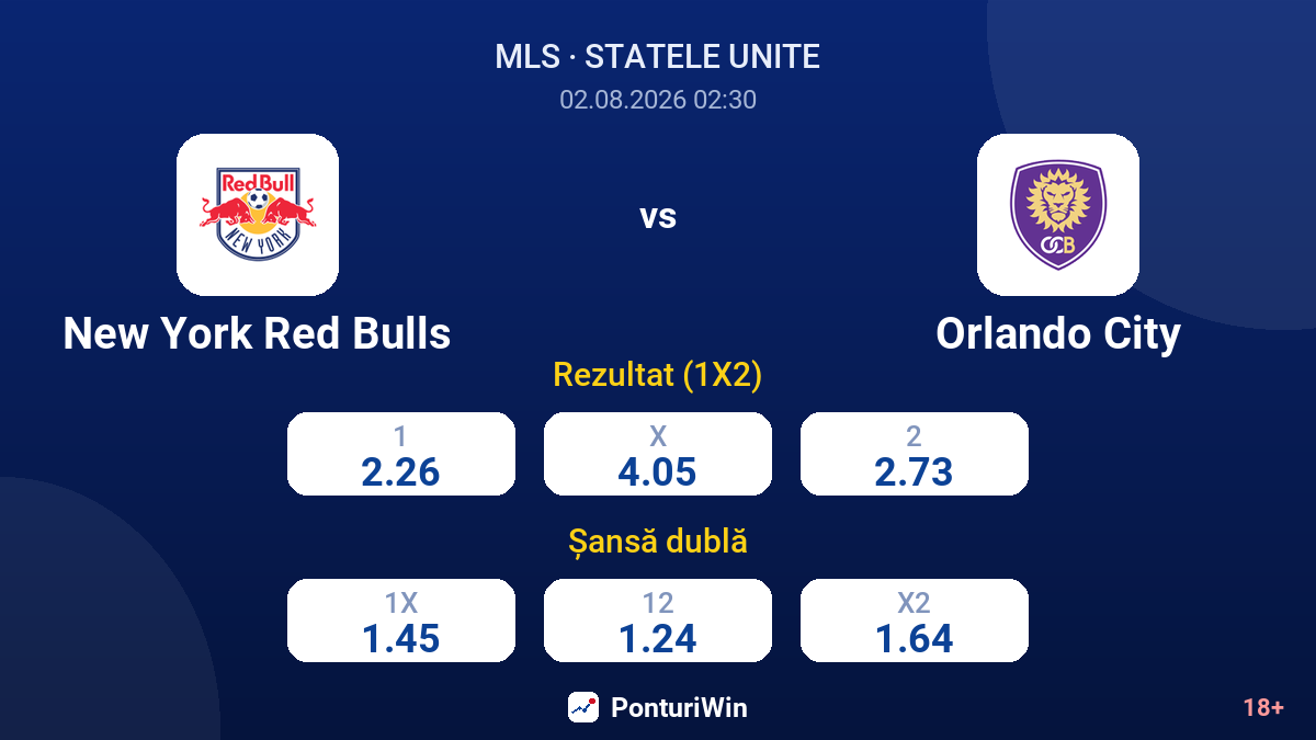 New York Red Bulls vs Orlando City — cote