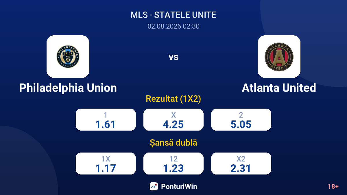 Philadelphia Union vs Atlanta United — cote
