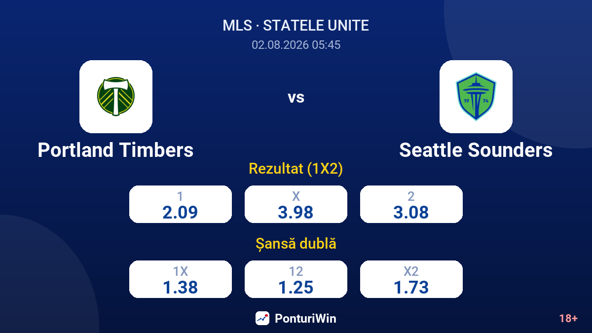 Portland Timbers vs Seattle Sounders — cote